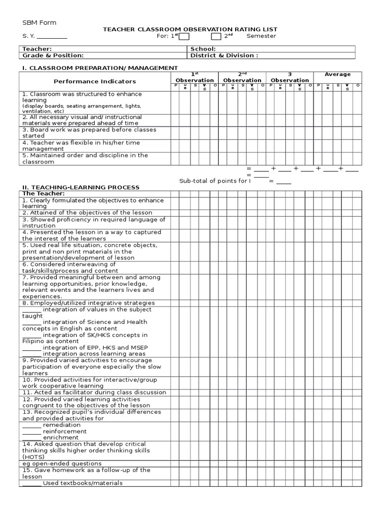 SBM FORM Teacher Classroom Observation Rating List Teachers