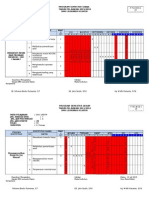 Promes CNC Bubut