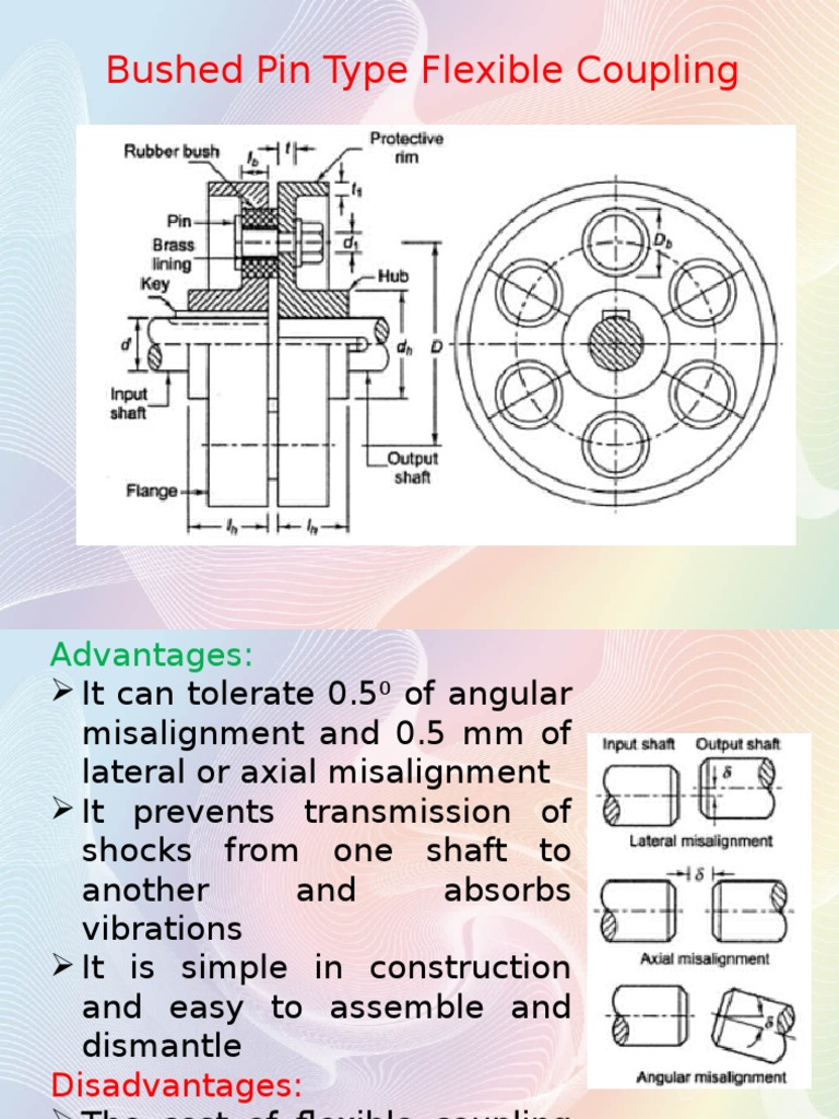 Bushed Pin Coupling Materials Building Engineering