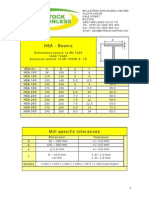 Beam Dimensions HEA