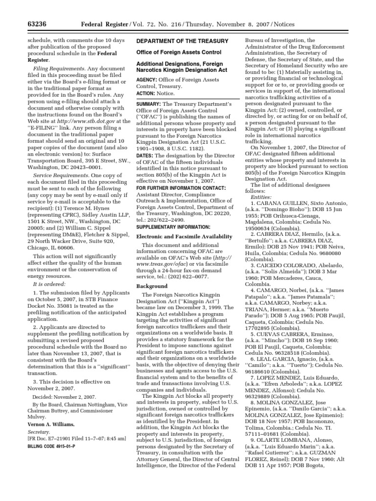 Notice Sanctions, blocked persons, speciallydesignated nationals