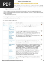 SAP Business ByDesign 1505 Integration Scenarios