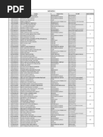 Download 39605 Pengumuman Pembagian Gugus Student Day 2015 by OkaGana Mudasang Gamank-Ngelawangsiliker Statuss-orang SN276031076 doc pdf