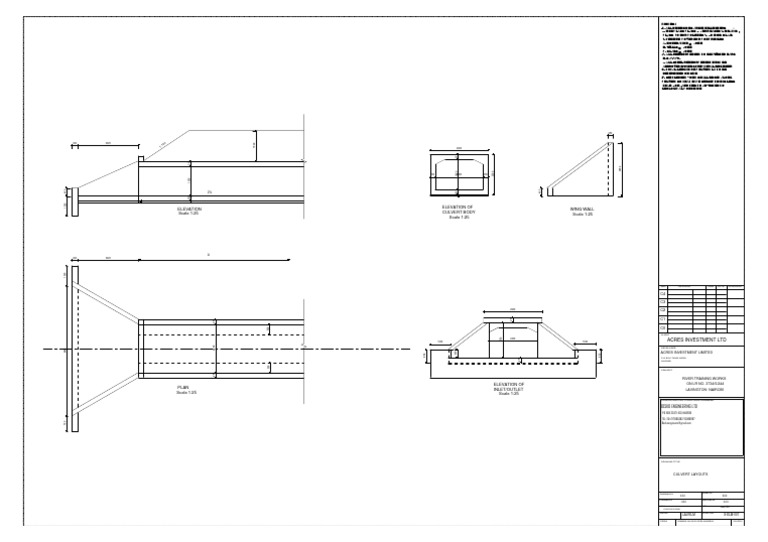 Elevation Elevation of Culvert Body Wing Wall Scale 1:25 Scale 1:25 ...