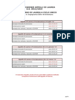 Scadenziarioea12 13 Dicam