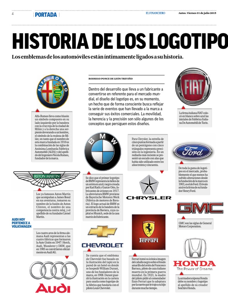 Historia de Los Logotipos | PDF | Audi | Industria automotriz, image size:768x1024