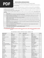 LITACOLD® CP Boîte de 20 X4 Sachets | PDF | Pharmacie | Spécialités ...