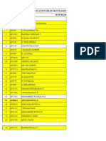 MEDICATION ERROR PROGRAMME - ACTUAL LIST.xlsx