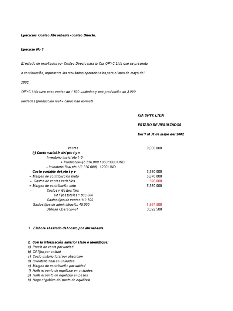 Ejercicios de Costeo Absorbente y Directo | PDF | Estado de resultados ...