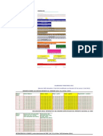 Calendario Tributario Automatizado 2015