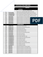 Lista de SKUs Con Descripcion DHL