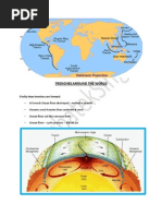Trenches Around World