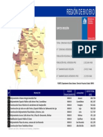 PRU Región Del Biobío