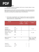 Immunizations UAG