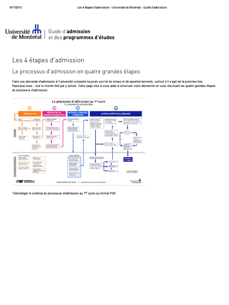 Hec Montreal Admission