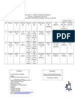 17.-Lista de Insumos Proporcionados Por El Cliente