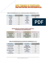 03 - Anexo Tabla Densidades