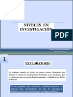 Pastilla Niveles en Investigacion