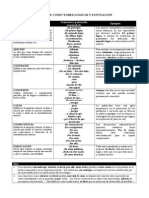 Tabla de Conectores Lógicos y Puntuación