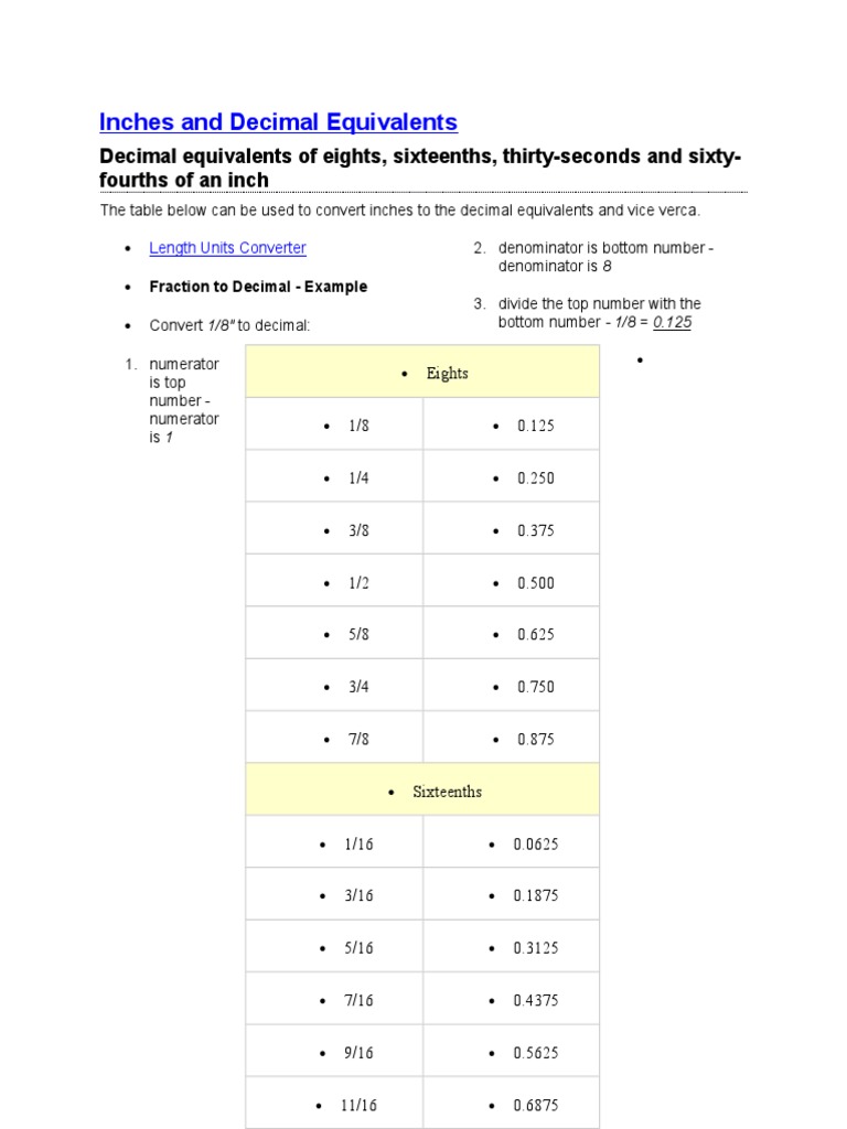 Inches FRACTION and Decimal Equivalents | PDF | Technology & Engineering