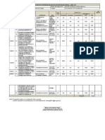 Plan de Actividades i Semana Ultimo