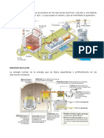 Energía Química
