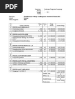 Contoh rab kegiatan