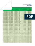 PCR Price 2015-Offer