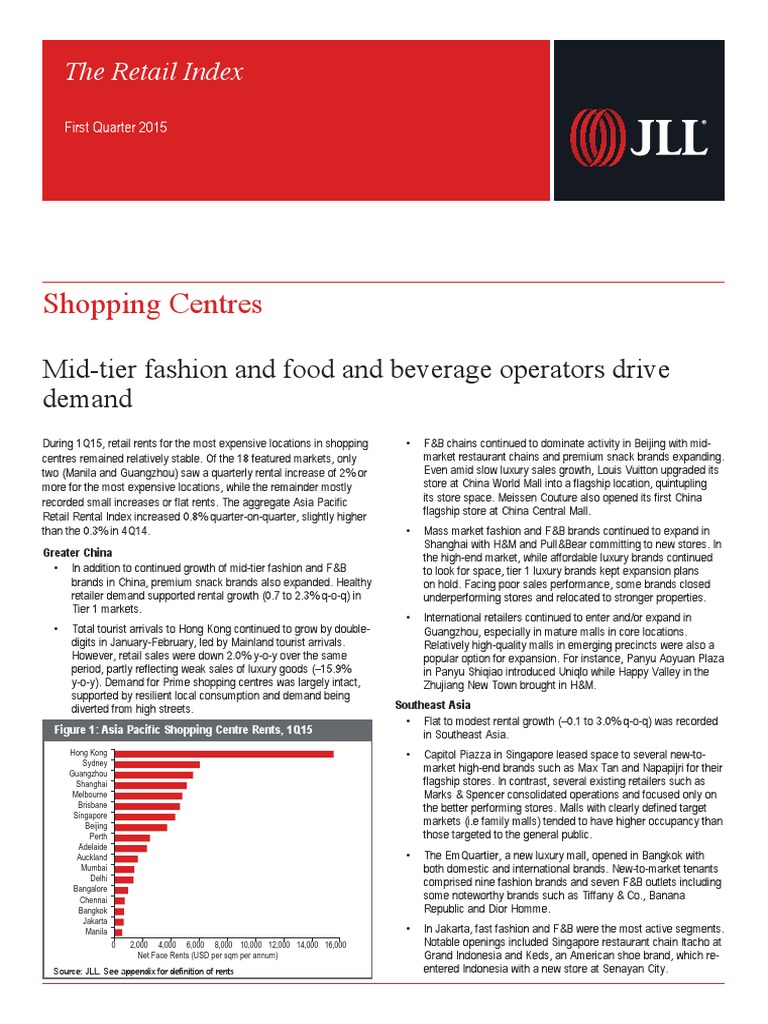 The Retail Index 1q 2015 | PDF | Shopping Mall | Retail