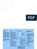 Esquema de Derecho de Obligacionescolor