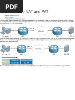 Introduction To NAT and PAT