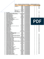 ΒΑΣΕΙΣ -- ΕΠΙΛΟΓΗ 90% ΓΕΛ,ΕΠΑΛΒ-ΗΜΕΡΗΣΙΑ -- ΠΑΝΕΛΛΑΔΙΚΕΣ 2015