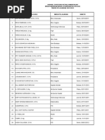 Contoh Surat Permohonan Diklat Kepemimpinan