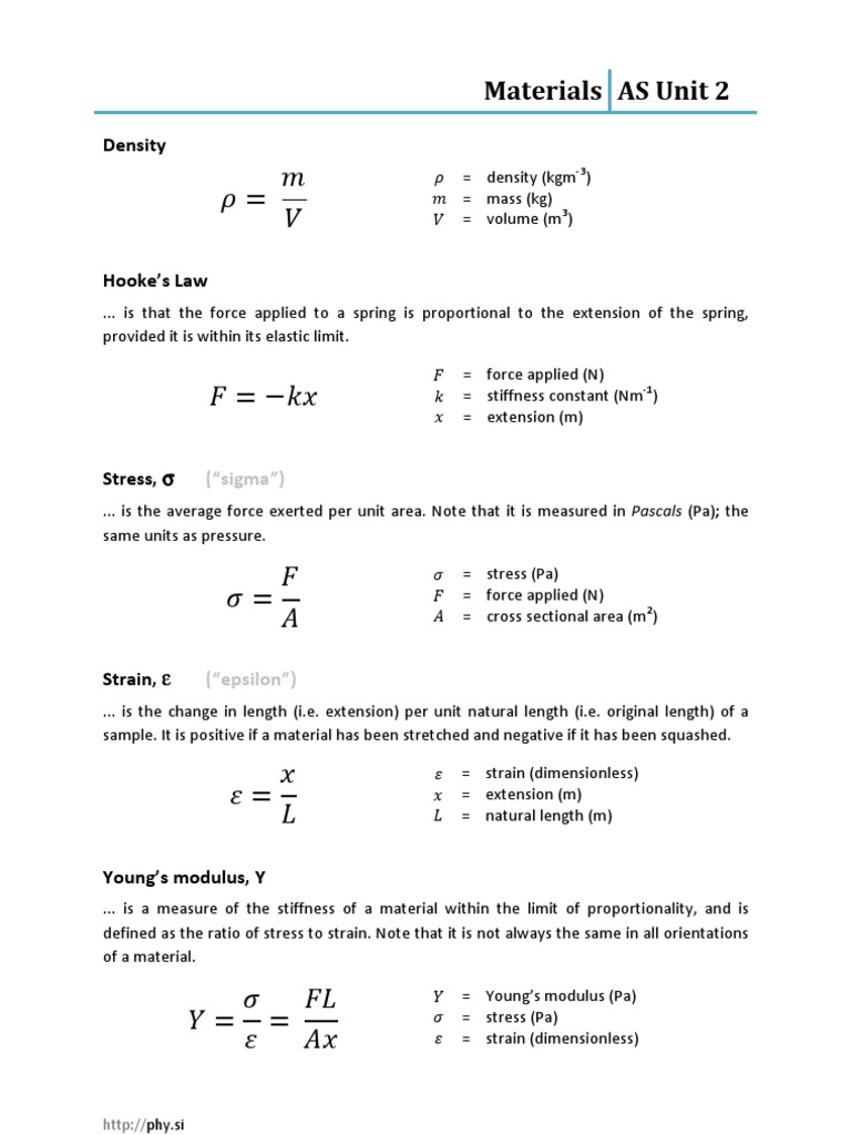 Materials Science: Density, Stress, Strain | PDF | Young's Modulus ...