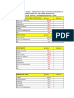 Tarea ALIMENTOS 2015 .xlsx