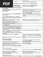 Download peribahasa by Adeline Lau SN276204313 doc pdf