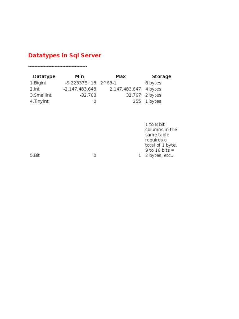 SQL Server Datatypes Overview | PDF | Relational Database | Software ...