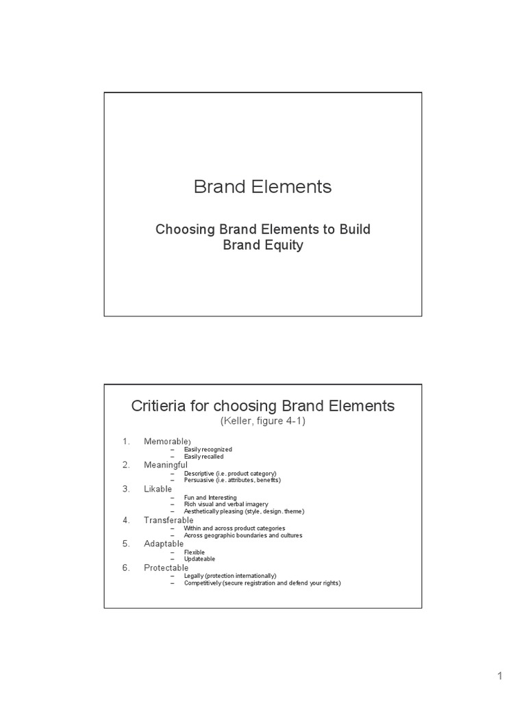 Éléments de la marque | PDF