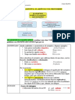 Resumen Lengua Tema 08