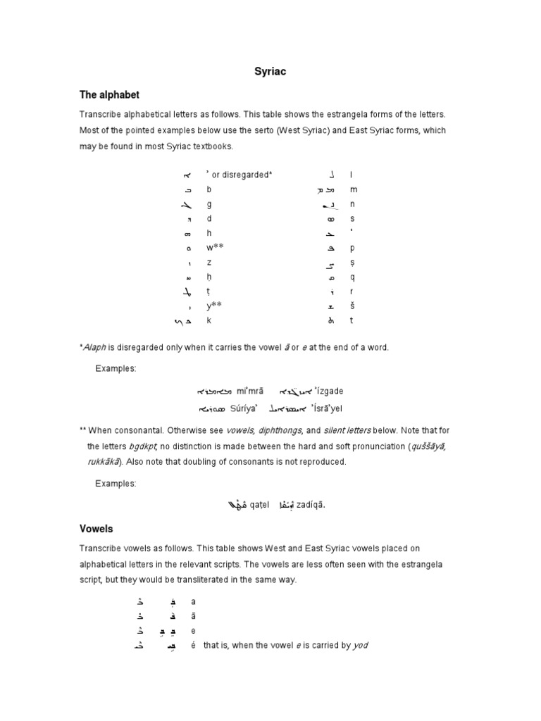 Syriac Romanization Table | PDF