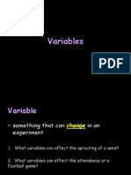 variables website