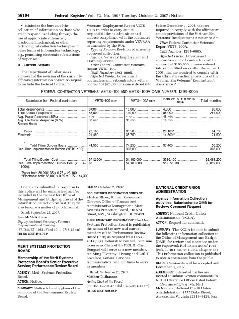 Notice Senior Executive Service Performance Review Board Membership PDF Office Of