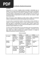 Constitución y Derechos de Las Personas