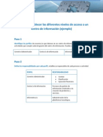 Nivel de Acceso