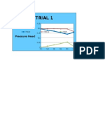 hydraulics exp 2 graph.docx