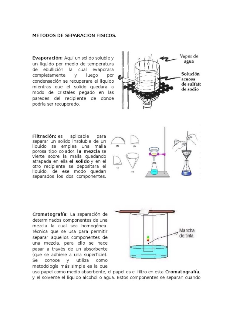 Metodos de Separacion Fisicos Cristalización Mezcla
