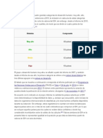 Ensayo Sobre El Ranking 2014 Del IDH