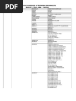 Download Tentative Schedules of Rotating Brownouts 01 Mar 2010 by J O M Salazar SN27643204 doc pdf