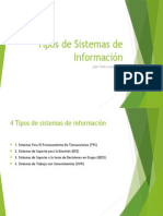 Tipos de Sistemas de Información