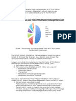 Berdasarkan Hasil Analisa Pada Transformator Di PT PLN Sektor Pembangkitan Keramasan